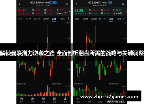 解锁曼联潜力逆袭之路 全面剖析翻盘所需的战略与关键调整