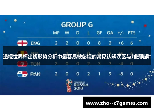 透视世界杯出线形势分析中最容易被忽视的常见认知误区与判断陷阱